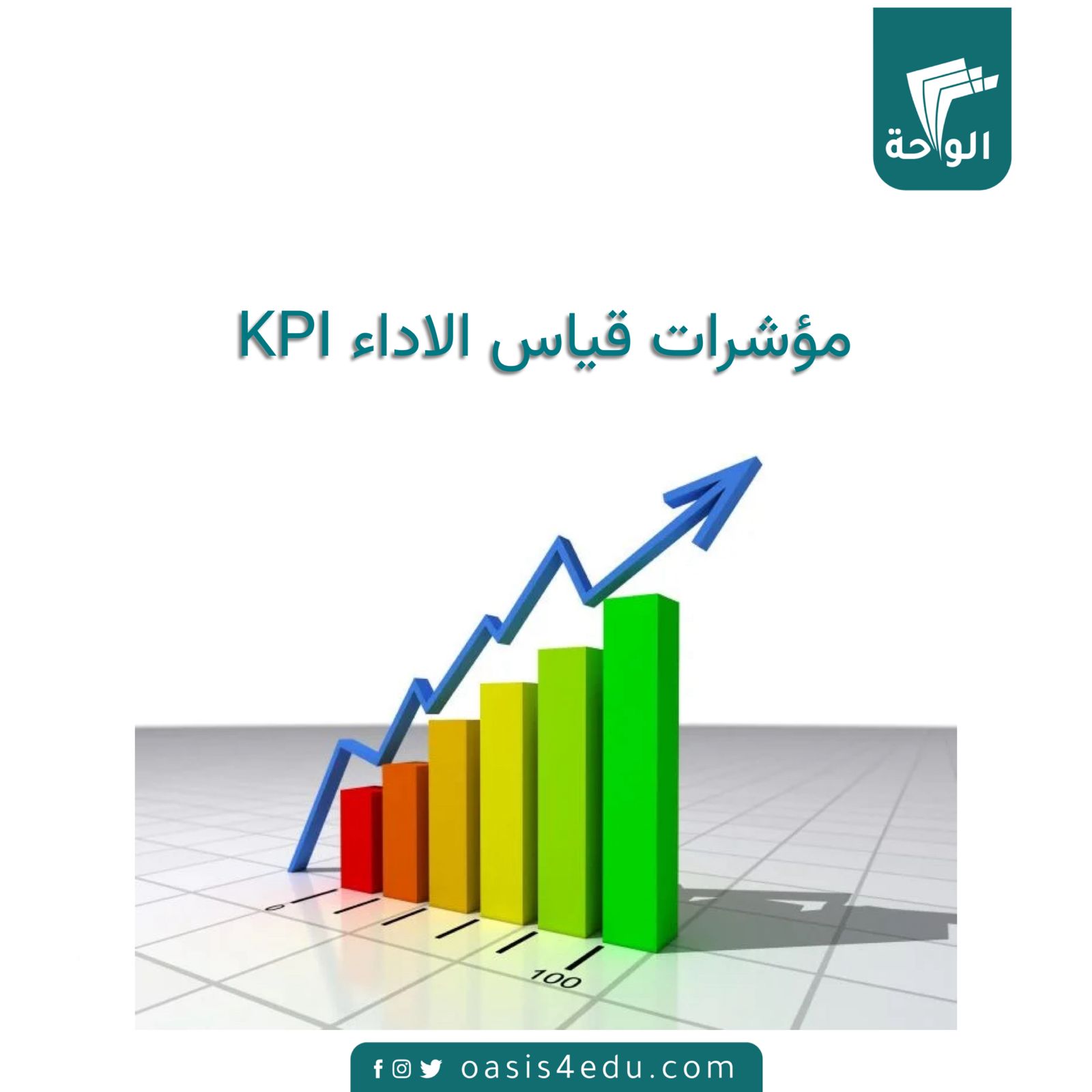 دورة مؤشرات قياس الأداء KPI — التنمية البشرية وتطوير الذات